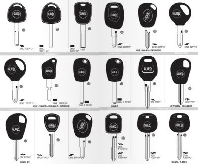 Dilovası Oto Anahtarcı